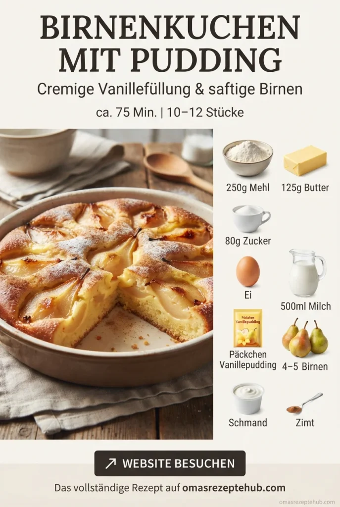  Birnenkuchen mit Pudding