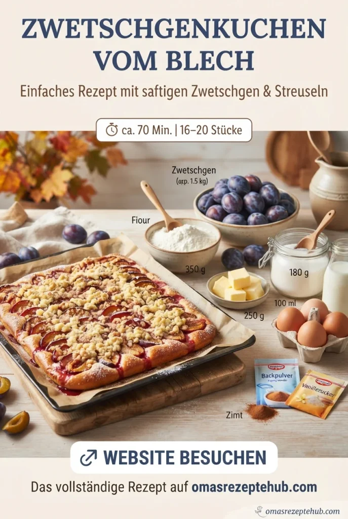 Zwetschgenkuchen vom