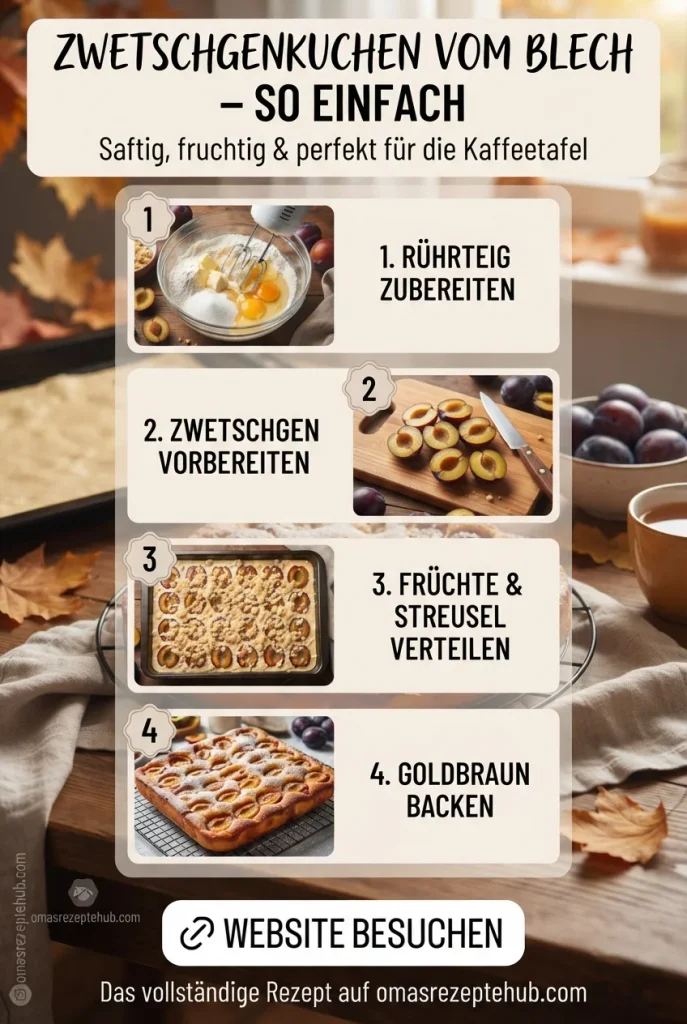 Zwetschgenkuchen vom
