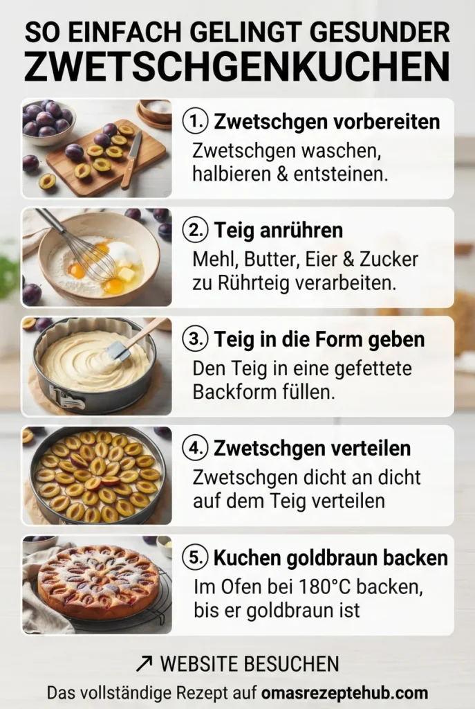 gesunde Zwetschgenkuchen
