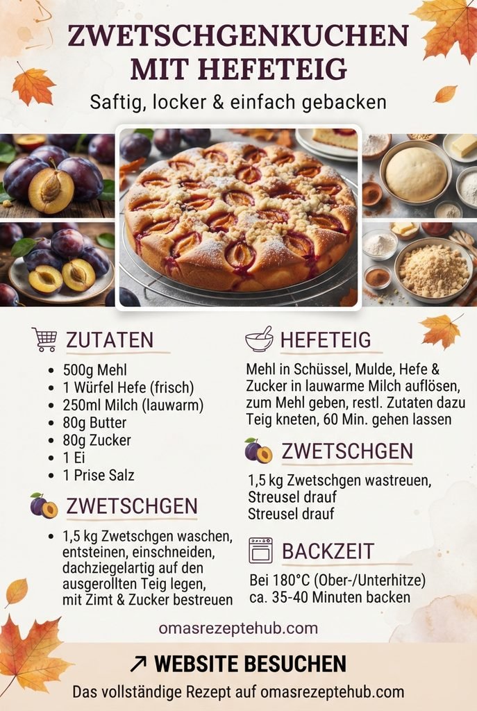 Zwetschgenkuchen mit Hefeteig