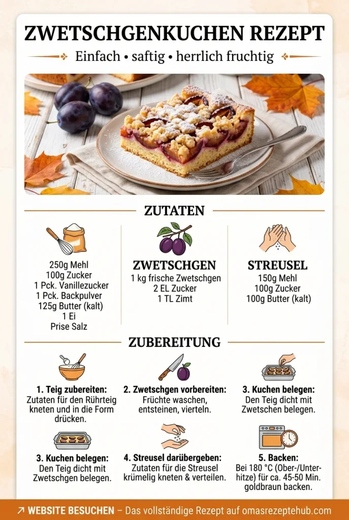zwetschgenkuchen rezept